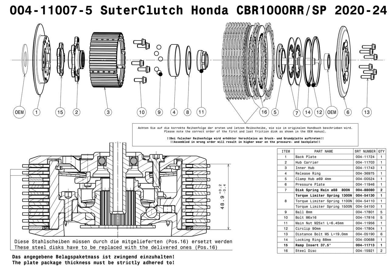 SuterClutch Honda CBR1000RR / SP 2020-2025 - Adventure Parts