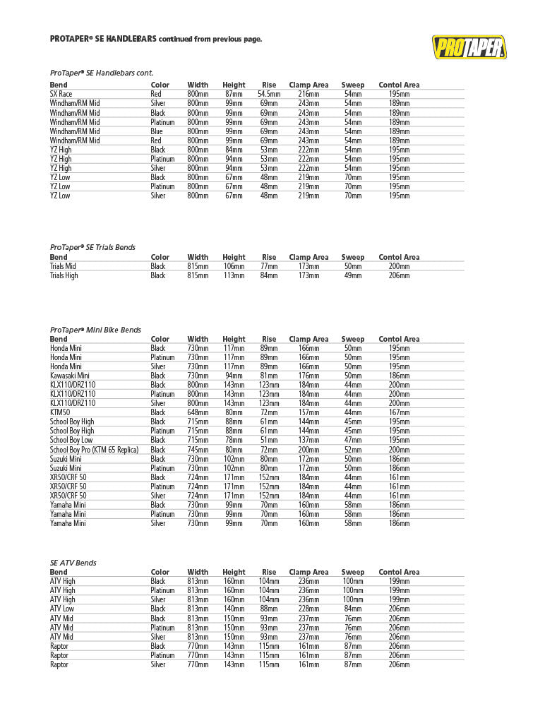 ProTaper SE ATV High Handlebar - Jet Black