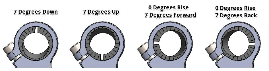 Woodcraft Clip-on Yamaha YZF-R3 2019-2024 - Adventure Parts