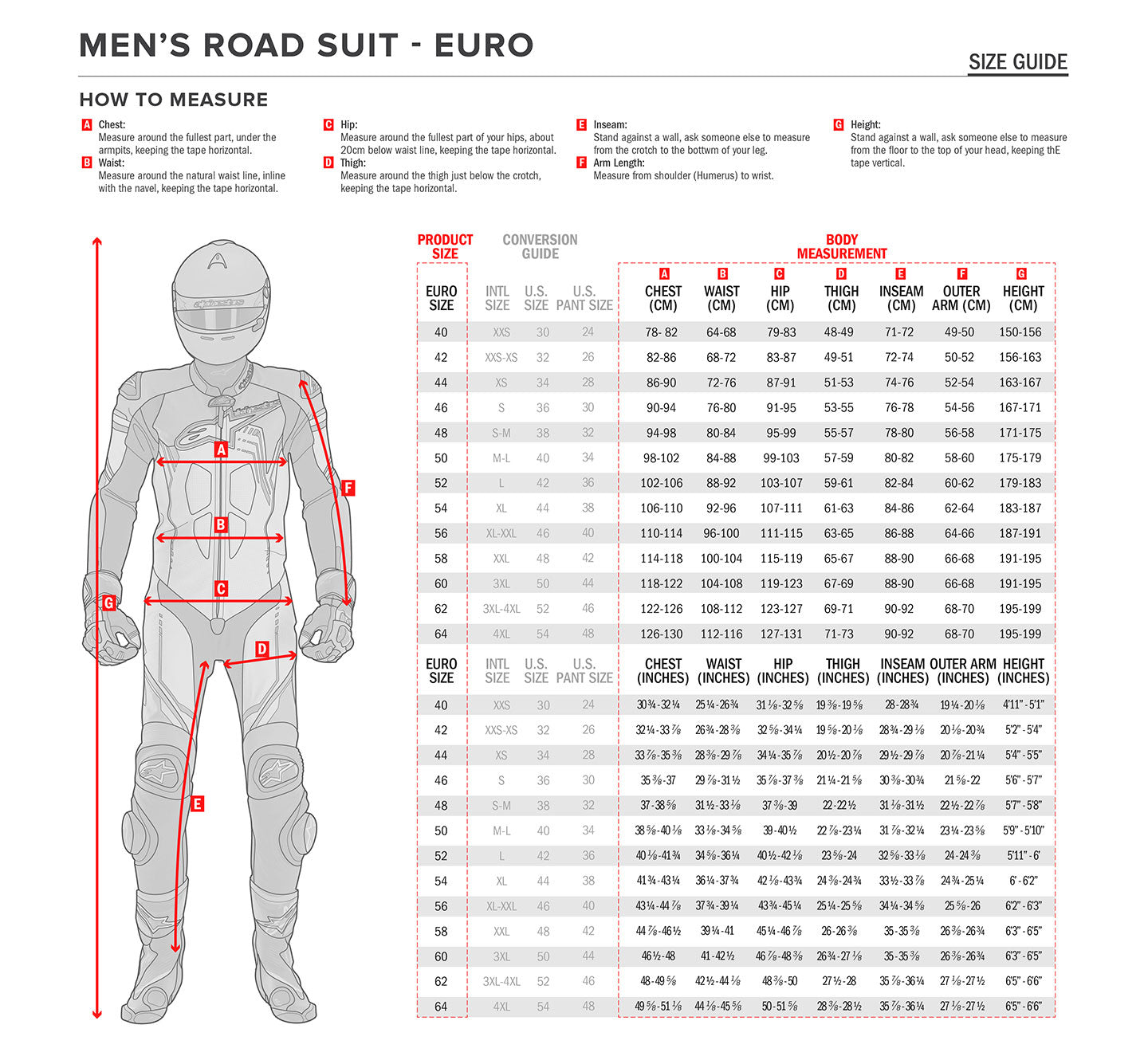 Alpinestars Missile v2 Ward Leather Motorcycle Riding Suits - Adventure Parts