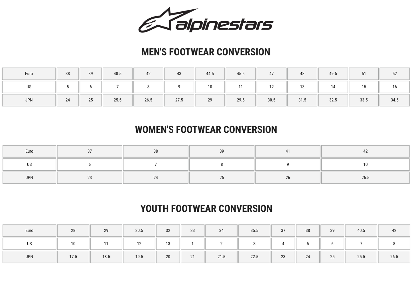 Alpinestars Stella Faster-3 Drystar Motorcycle Riding Shoes - Adventure Parts