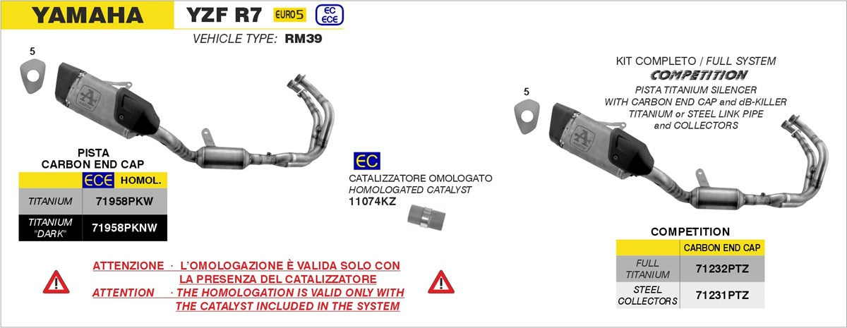 Arrow Full Exhaust System Yamaha YZF R7 2021-2024 - Adventure Parts