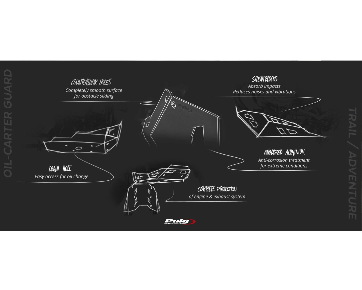Puig Oil-Carter Guard Skid Plate Yamaha Tenere 700 2019-2025