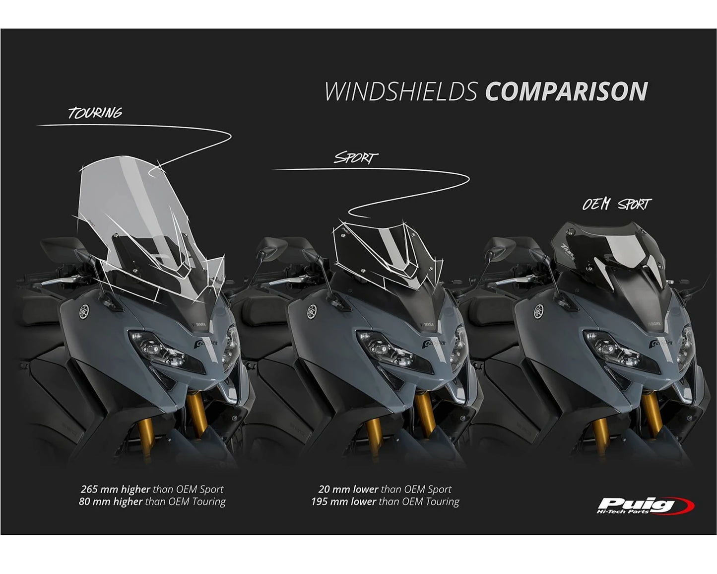Puig Windshield V-Tech Line Touring YAMAHA T-MAX 560 2022-2026