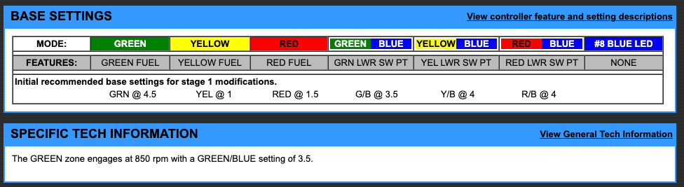 EJK Tuning Kit Fuel Controller Arctic Cat 700 EFI 2006-2011