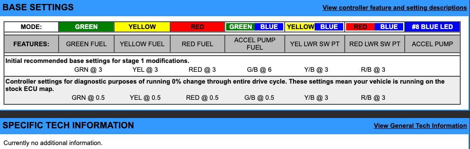 EJK Tuning Kit Fuel Controller CAN AM DS 450 2012-2015