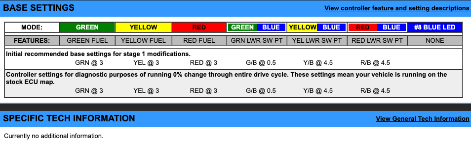 EJK Tuning Kit Fuel Controller CAN AM Outlander 400 2008-2014