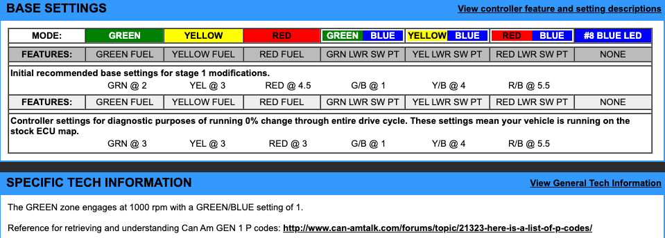 EJK Tuning Kit Fuel Controller CAN AM Outlander 500/650/800 2006-2011