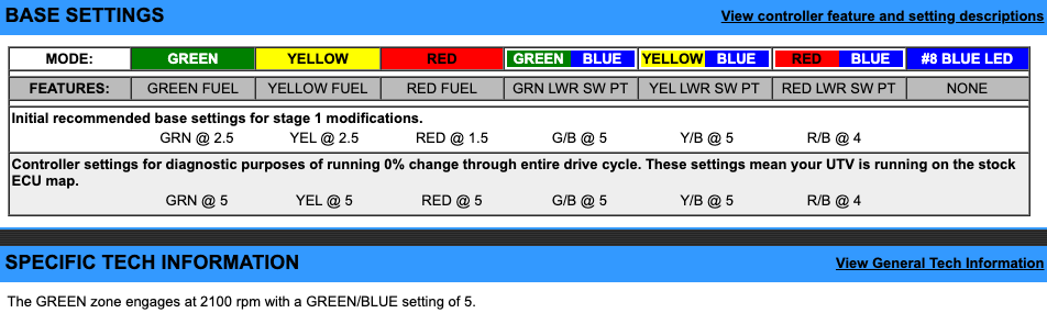 EJK Tuning Kit Fuel Controller XY Powersports Big Iron 2013
