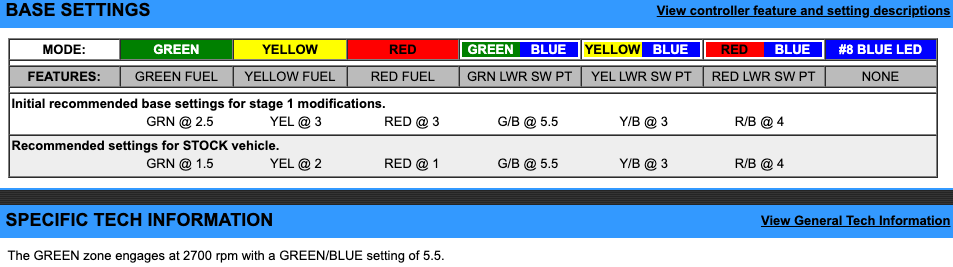 EJK Tuning Kit Fuel Controller Yamaha YXZ 1000R 2016-2020