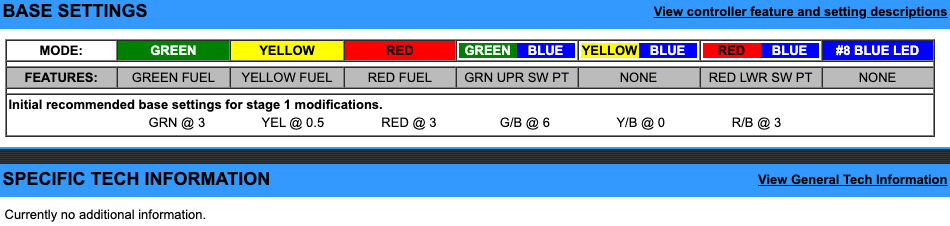 EJK Tuning Kit Fuel Controller Redline Riot/Revolt 2010