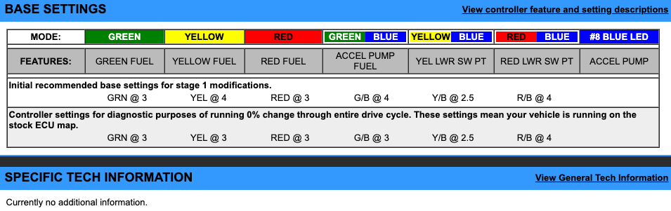 EJK Tuning Kit Fuel Controller Yamaha Viper 2014-2016