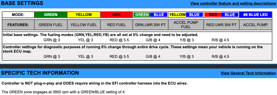 EJK Tuning Kit Fuel Controller Polaris Dragon 600/700/800 2005-2010