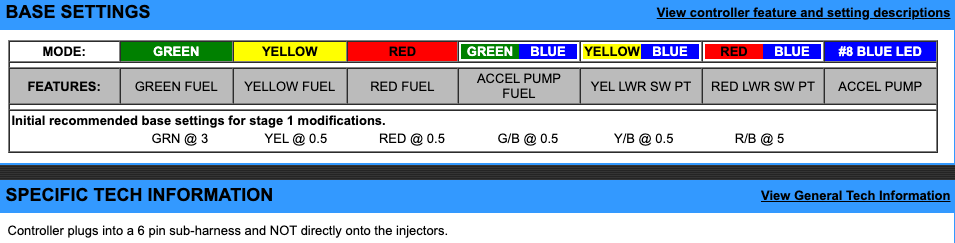 EJK Tuning Kit Fuel Controller Polaris PRO-RMK/RMK/Assault 600/800 2011-2012