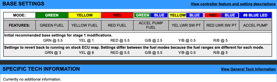 EJK Tuning Kit Fuel Controller Polaris PRO-RMK/RMK/Assault 600/800 2013