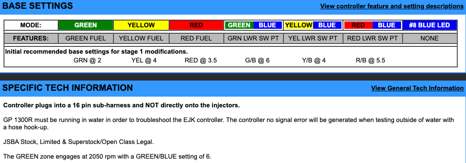 EJK Tuning Kit Fuel Controller Yamaha GP 1300R 2003-2008