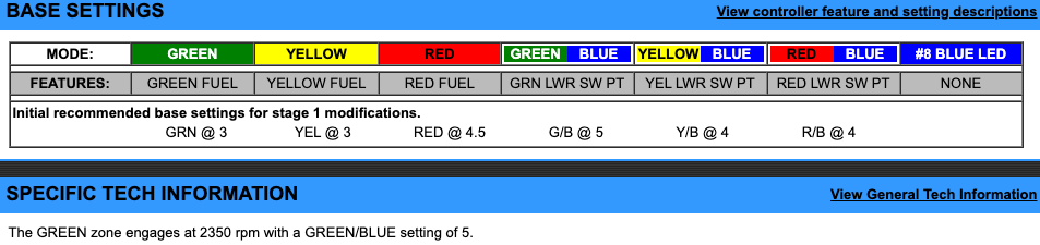 EJK Tuning Kit Fuel Controller Yamaha FX CRUSIER SHO/FZR 2008-2010