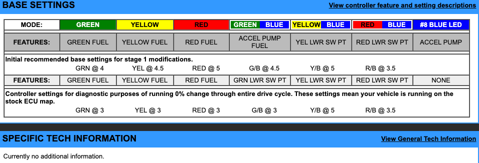 EJK Tuning Kit Fuel Controller BMW G450X 2009-2011