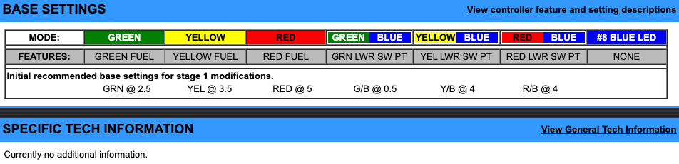EJK Tuning Kit Fuel Controller Yamaha Grizzly 550 2009-2015