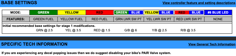 EJK Tuning Kit Fuel Controller Kawasaki VN 2000 2004-2010