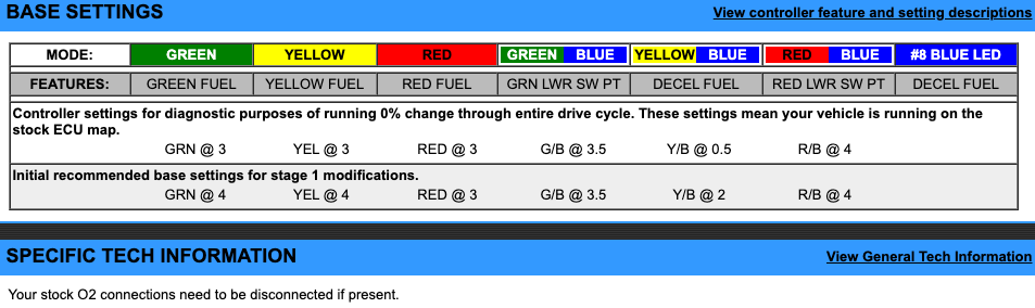 EJK Tuning Kit Fuel Controller Victory All Models 1999-2015