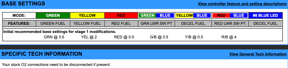 EJK Tuning Kit Fuel Controller Victory All Models 1999-2015