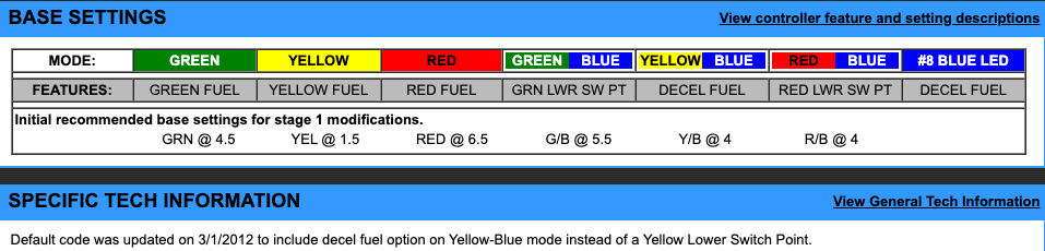 EJK Tuning Kit Fuel Controller Victory All Models 2000-2007