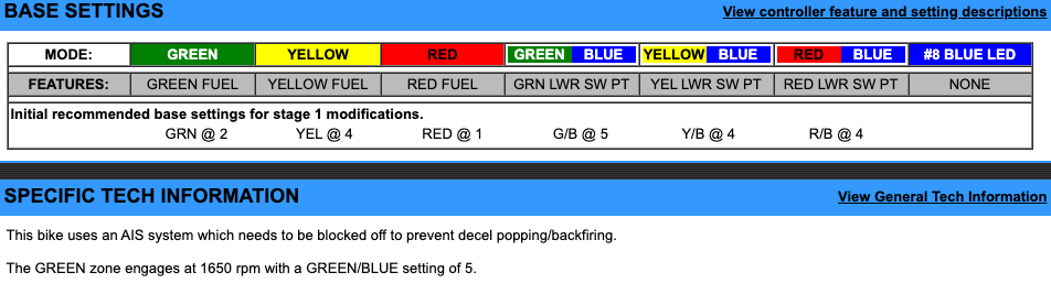 EJK Tuning Kit Fuel Controller Yamaha MT-01 2005-2009