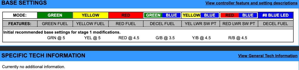EJK Tuning Kit Fuel Controller Harley Davidson Big Twins 1995-2005