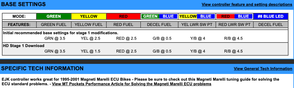 EJK Tuning Kit Fuel Controller Harley Davidson Big Twins 1995-2005