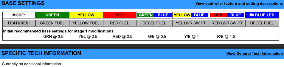 EJK Tuning Kit Fuel Controller Harley Davidson Dyna 2006-2011
