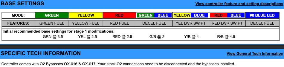 EJK Tuning Kit Fuel Controller Harley Davidson Softail CVO Models 2012-2015