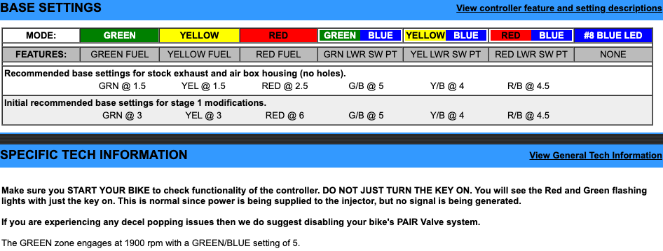 EJK Tuning Kit Fuel Controller Honda CRF 250 L/M 2013-2016