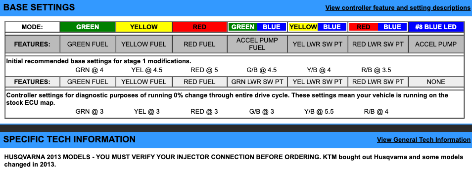 EJK Tuning Kit Fuel Controller KTM 250/350/450 SX-F/XCF-V 2011-2016