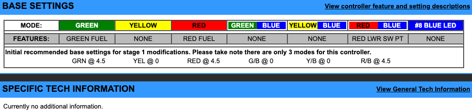 EJK Tuning Kit Fuel Controller CAN AM Spyder RT 2010-2016