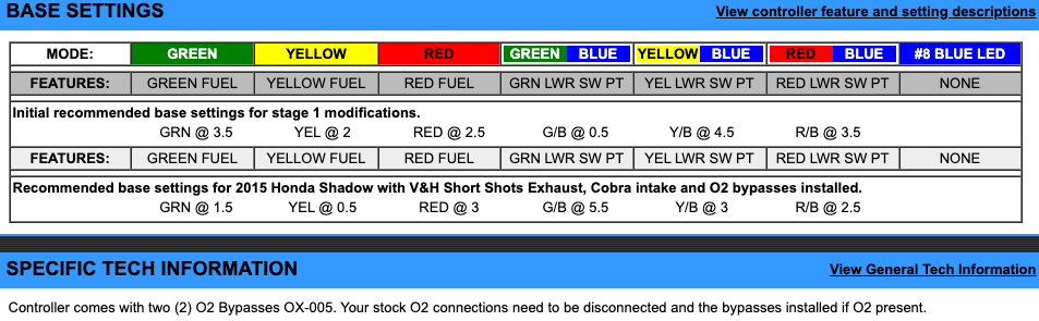 EJK Tuning Kit Fuel Controller Honda Sabre 2010-2016