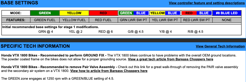 EJK Tuning Kit Fuel Controller Honda VTX 1800 2002-2008