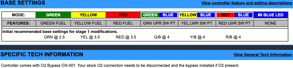 EJK Tuning Kit Fuel Controller Honda CB1300S 2006-2008
