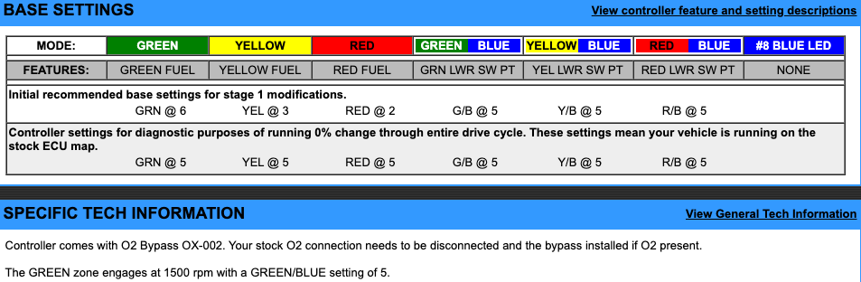 EJK Tuning Kit Fuel Controller Kawasaki Versys 650 2012-2014