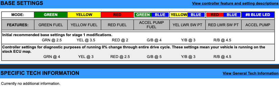 EJK Tuning Kit Fuel Controller Kawasaki Z1000 2003-2013
