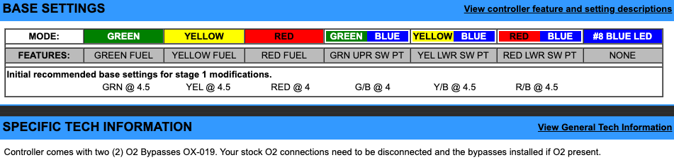 EJK Tuning Kit Fuel Controller Kawasaki ZX 10R 2006-2007