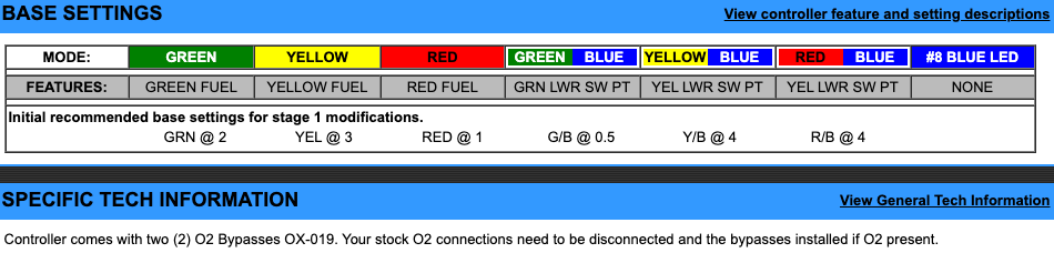 EJK Tuning Kit Fuel Controller Kawasaki ZX 10R 2008-2010