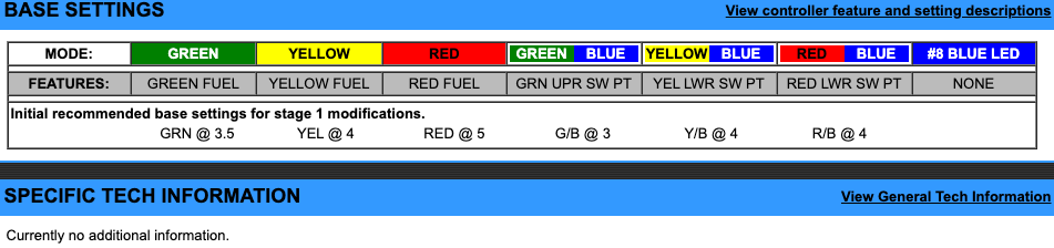 EJK Tuning Kit Fuel Controller Kawasaki ZX 12R 2000-2005