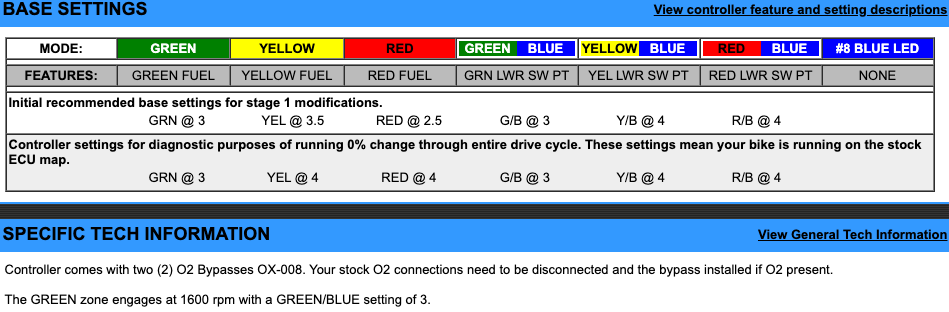 EJK Tuning Kit Fuel Controller Kawasaki ZG1400 Concours 2008-2015