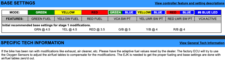 EJK Tuning Kit Fuel Controller Buell All Models 1999-2007