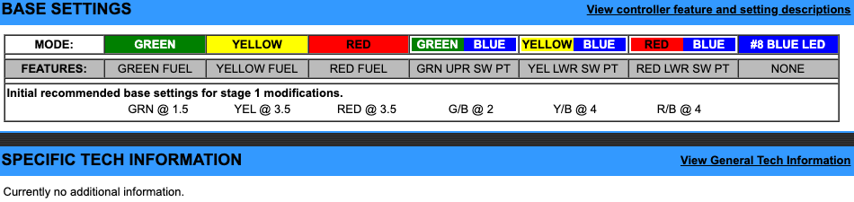 EJK Tuning Kit Fuel Controller Ducati All Models 1999-2005