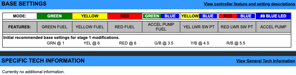 EJK Tuning Kit Fuel Controller Ducati 1098/S 2007-2011