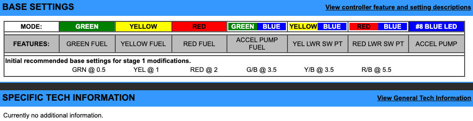 EJK Tuning Kit Fuel Controller Ducati SportClassic Sport 1000/S 2006-2010