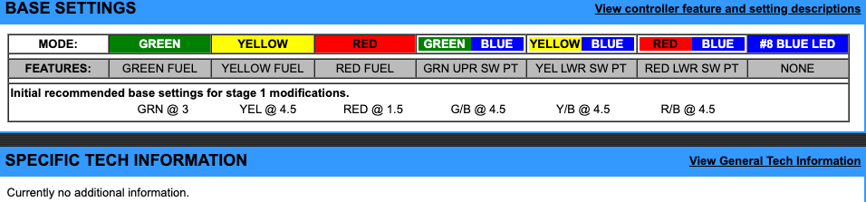 EJK Tuning Kit Fuel Controller Honda RC-51 2000-2001