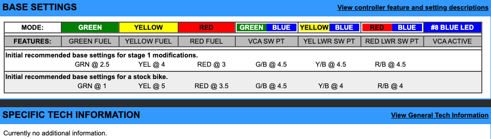 EJK Tuning Kit Fuel Controller BMW R1200 GS/R/RT/S 2005-2010